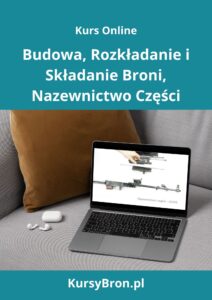 Budowa, Rozkładanie i Składanie Broni, Nazewnictwo Części